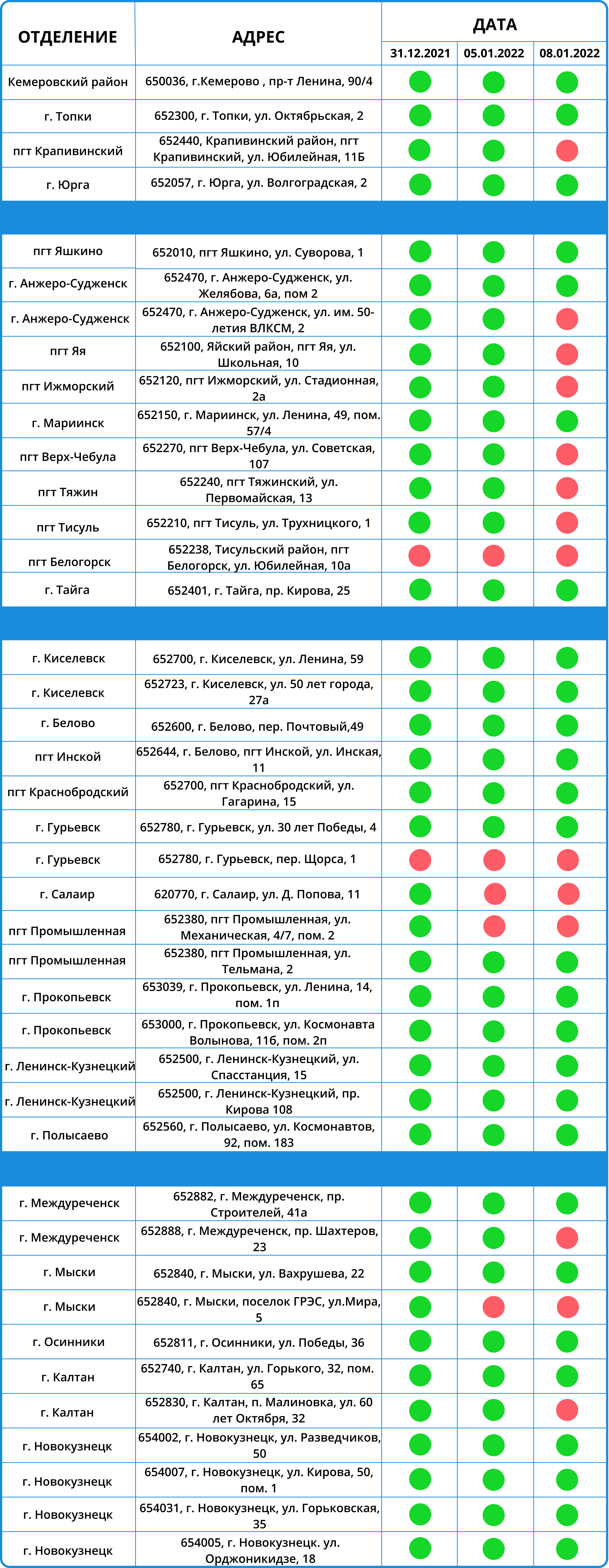 Графики работы офисов в праздничные дни - Кузбассэнергосбыт